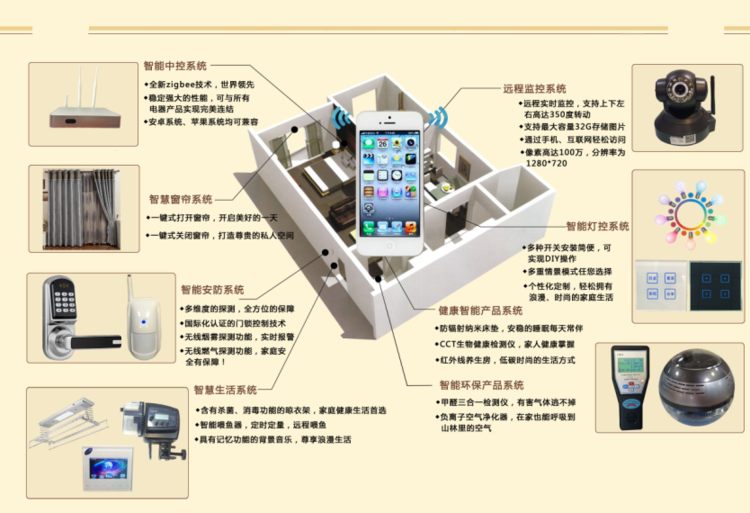 ​公司综合布线网络新策略，确保20人办公网络高效稳定运行